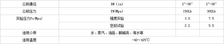 D343H-150Lb主要技术参数